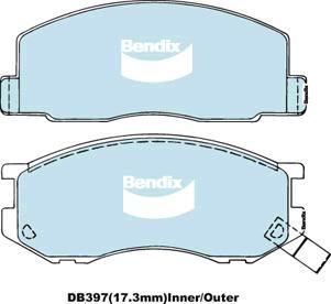 BENDIX DB397 GCT - Komplet Pločica, disk-kočnica www.molydon.hr