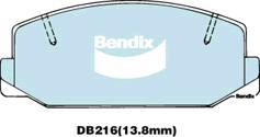 BENDIX DB216 GCT - Komplet Pločica, disk-kočnica www.molydon.hr