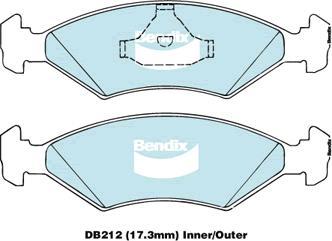 BENDIX DB212 GCT - Komplet Pločica, disk-kočnica www.molydon.hr