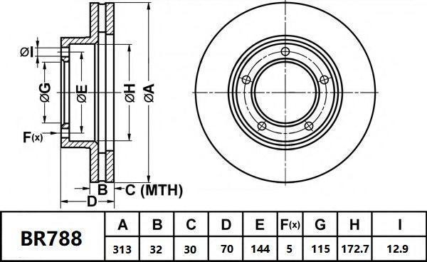 Ruville BFR530710 - Kočioni disk www.molydon.hr