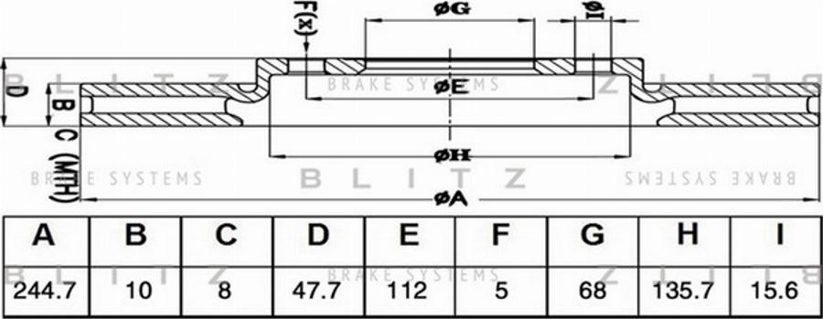 Blitz BS0490 - Kočioni disk www.molydon.hr