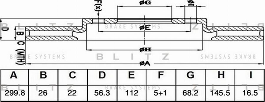 Blitz BS0502 - Kočioni disk www.molydon.hr