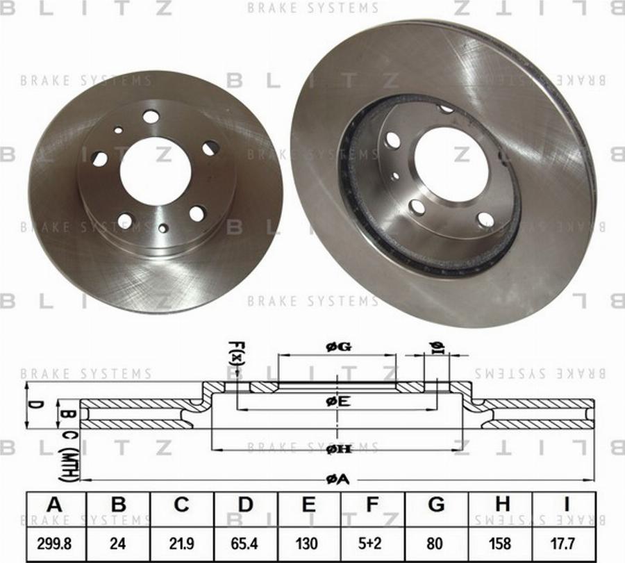 Blitz BS0148 - Kočioni disk www.molydon.hr