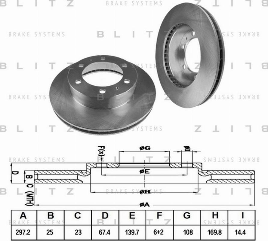 Blitz BS0376 - Kočioni disk www.molydon.hr