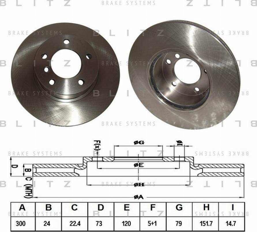 Blitz BS0214 - Kočioni disk www.molydon.hr