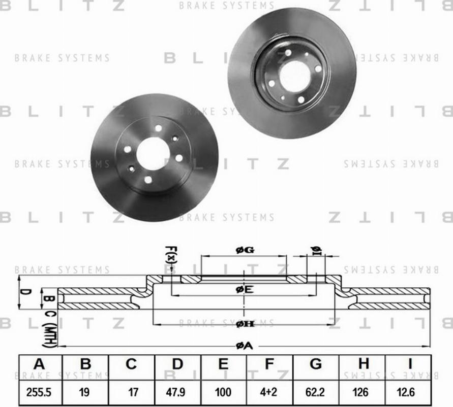 Blitz BS0280 - Kočioni disk www.molydon.hr