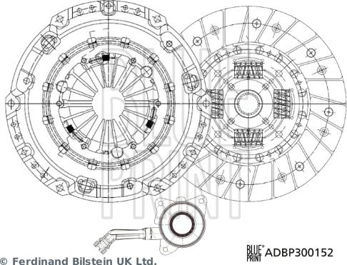 Blue Print ADBP300152 - Komplet kvačila www.molydon.hr