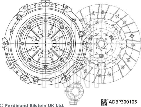 Blue Print ADBP300105 - Komplet kvačila www.molydon.hr