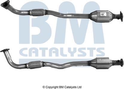 BM Catalysts BM91058H - Katalizator www.molydon.hr