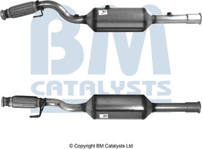 BM Catalysts BM11247H - DPF filter, filter čestica www.molydon.hr