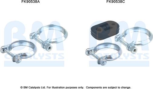 BM Catalysts FK90538 - Garnitura za montažu, katalizator www.molydon.hr