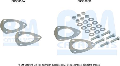 BM Catalysts FK90066 - Garnitura za montažu, katalizator www.molydon.hr