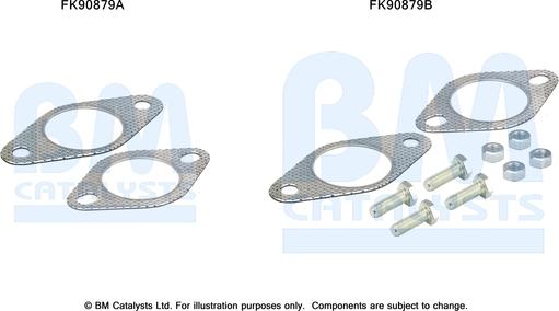 BM Catalysts FK90879 - Garnitura za montažu, katalizator www.molydon.hr