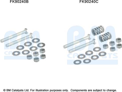 BM Catalysts FK90240 - Garnitura za montažu, katalizator www.molydon.hr