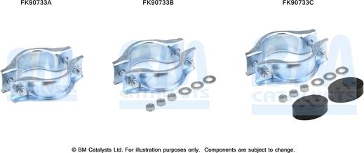 BM Catalysts FK90733 - Garnitura za montažu, katalizator www.molydon.hr