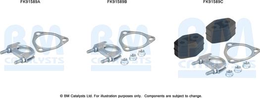 BM Catalysts FK91589 - Garnitura za montažu, katalizator www.molydon.hr