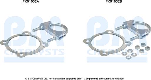 BM Catalysts FK91032 - Garnitura za montažu, katalizator www.molydon.hr