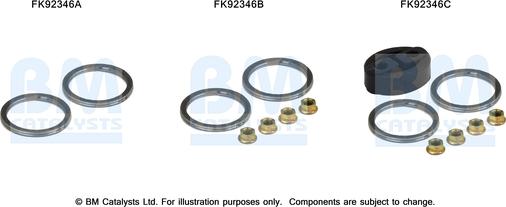 BM Catalysts FK92346 - Garnitura za montažu, katalizator www.molydon.hr