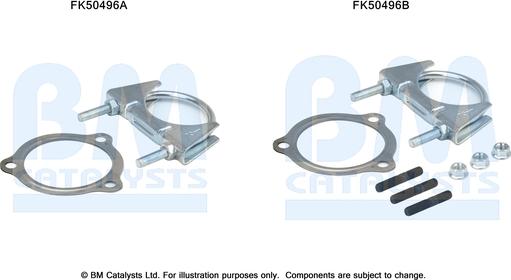 BM Catalysts FK50496 - Garnitura za montažu, Ispušna Cijev www.molydon.hr