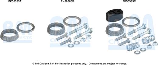 BM Catalysts FK50383 - Garnitura za montažu, Ispušna Cijev www.molydon.hr