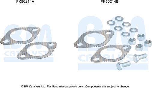 BM Catalysts FK50214 - Garnitura za montažu, Ispušna Cijev www.molydon.hr