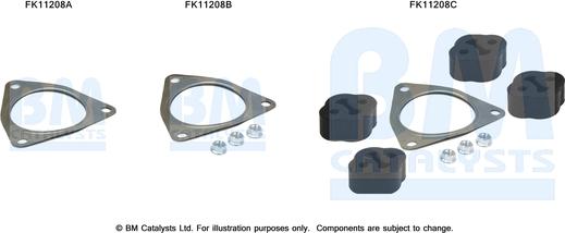 BM Catalysts FK11208 - Garnitura za montažu, filter za cadj/cestice cadji www.molydon.hr