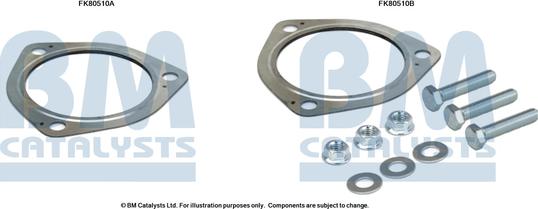 BM Catalysts FK80510 - Garnitura za montažu, katalizator www.molydon.hr