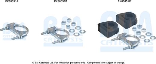 BM Catalysts FK80051 - Garnitura za montažu, katalizator www.molydon.hr