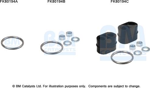 BM Catalysts FK80194 - Garnitura za montažu, katalizator www.molydon.hr