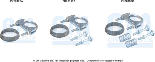 BM Catalysts FK80196 - Garnitura za montažu, katalizator www.molydon.hr