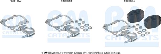 BM Catalysts FK80135 - Garnitura za montažu, katalizator www.molydon.hr