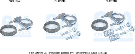 BM Catalysts FK80124 - Garnitura za montažu, katalizator www.molydon.hr