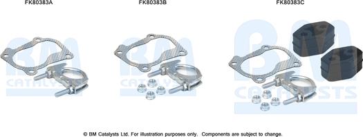 BM Catalysts FK80383 - Garnitura za montažu, katalizator www.molydon.hr