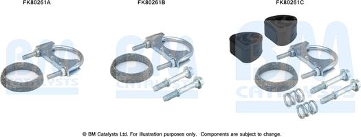 BM Catalysts FK80261 - Garnitura za montažu, katalizator www.molydon.hr