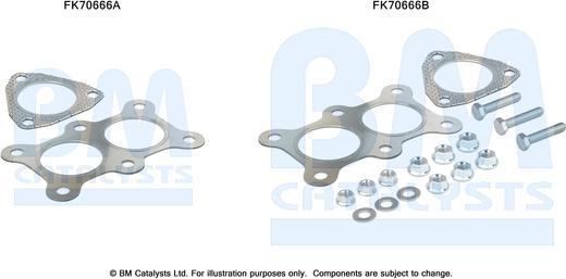 BM Catalysts FK70666 - Garnitura za montažu, Ispušna Cijev www.molydon.hr