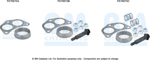 BM Catalysts FK70073 - Garnitura za montažu, Ispušna Cijev www.molydon.hr