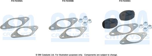 BM Catalysts FK70399 - Garnitura za montažu, Ispušna Cijev www.molydon.hr