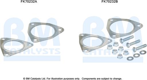 BM Catalysts FK70232 - Garnitura za montažu, Ispušna Cijev www.molydon.hr