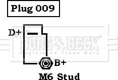 Borg & Beck BBA2884 - Alternator www.molydon.hr