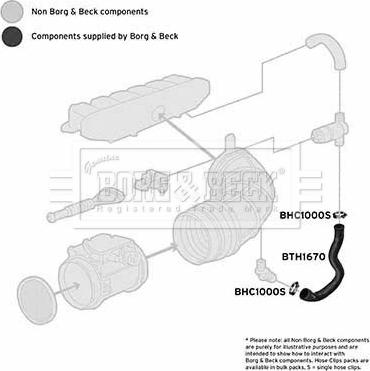 Borg & Beck BTH1670 - Usisno Crijevo, filter za zrak www.molydon.hr