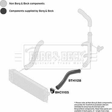 Borg & Beck BTH1128 - Crijevo interkulera www.molydon.hr