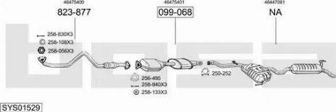 Bosal SYS01529 - Ispušni sistem www.molydon.hr