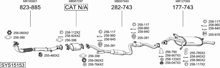 Bosal SYS15153 - Ispušni sistem www.molydon.hr