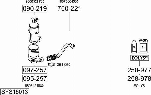 Bosal SYS16013 - Ispušni sistem www.molydon.hr