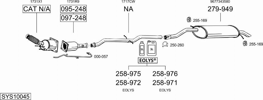 Bosal SYS10045 - Ispušni sistem www.molydon.hr