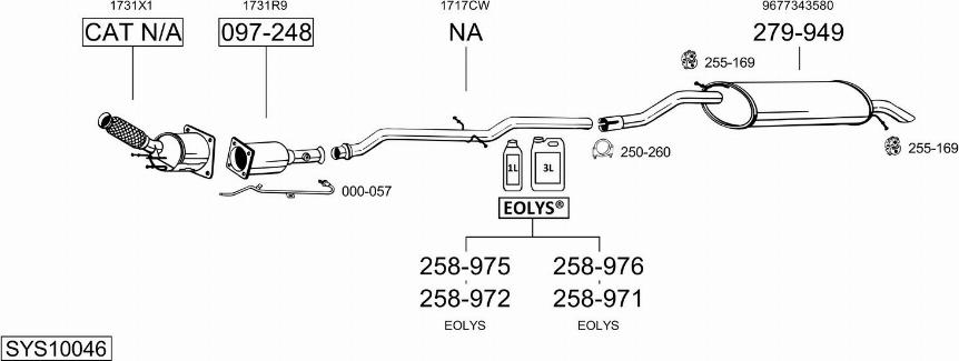 Bosal SYS10046 - Ispušni sistem www.molydon.hr