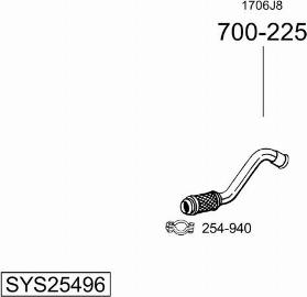 Bosal SYS25496 - Ispušni sistem www.molydon.hr