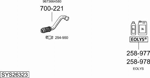 Bosal SYS26323 - Ispušni sistem www.molydon.hr