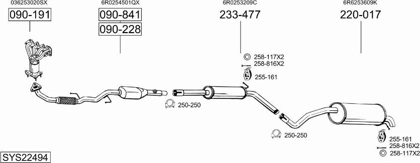 Bosal SYS22494 - Ispušni sistem www.molydon.hr