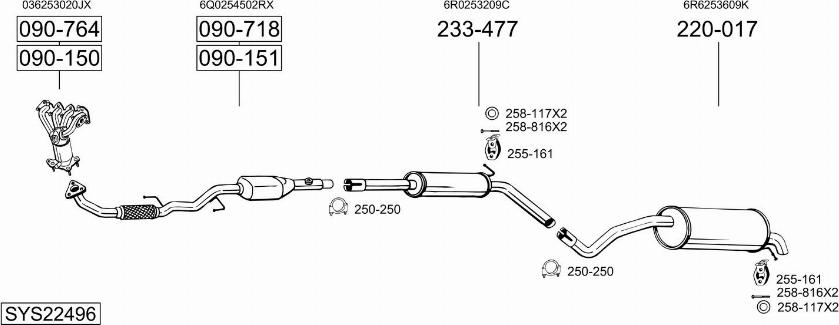 Bosal SYS22496 - Ispušni sistem www.molydon.hr